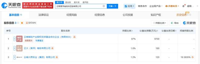 洱咖啡供应链公司成立pg电子入口云南普(图1)